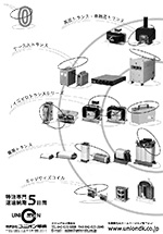 2006年4月号〜